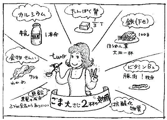 一日大さじ2杯以上の胡麻を食べましょう